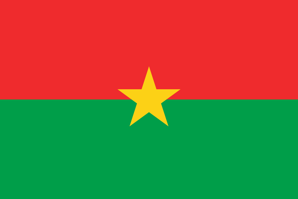 Educational Scholarships for Zongo Youth